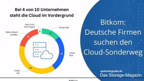 Bitkom: Deutsche Unternehmen suchen den Cloud-Sonderweg